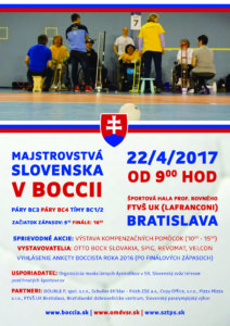 Plagát - MSR páry a tímy