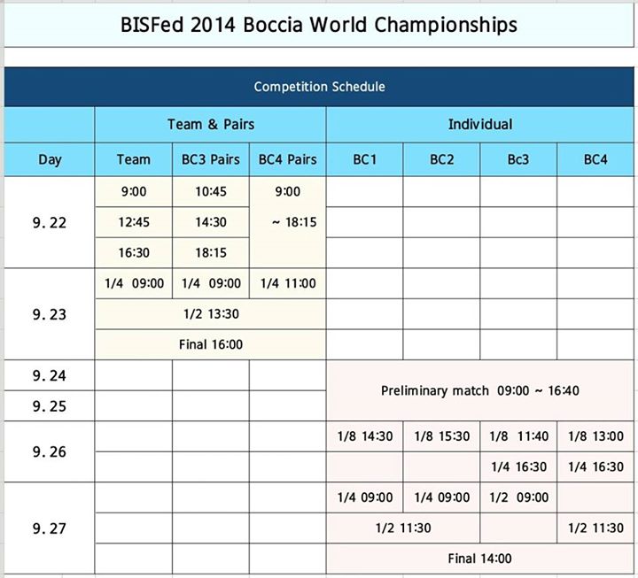 Competition Schedule-world-boccia2014